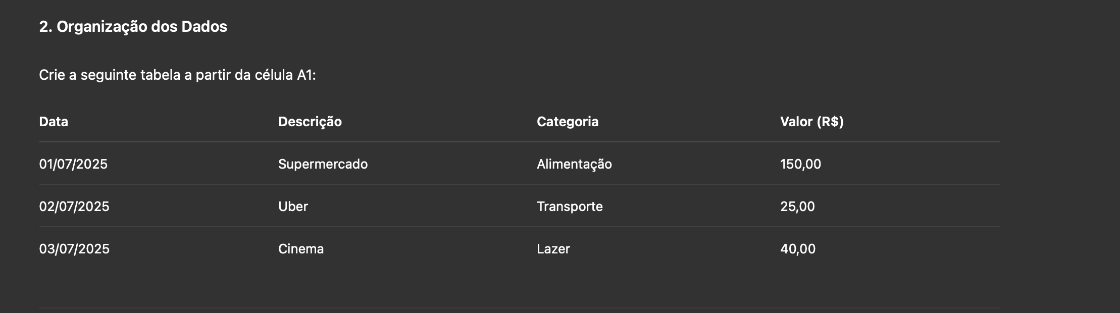Interface do Google Sheets