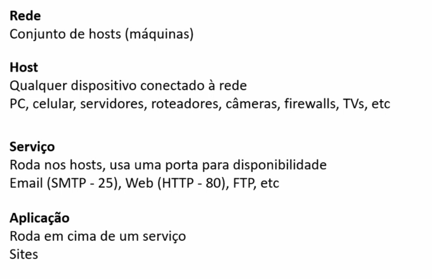 Recapitulação de conceitos de rede